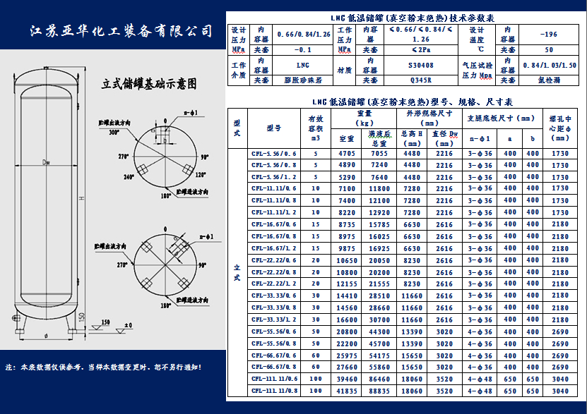 亞華立式<a href=http://m.zizhongrencai.com/e/tags/?tagname=LNG target=_blank class=infotextkey>LNG</a>低溫儲(chǔ)罐（真空粉末絕熱）技術(shù)參數(shù)表.jpg